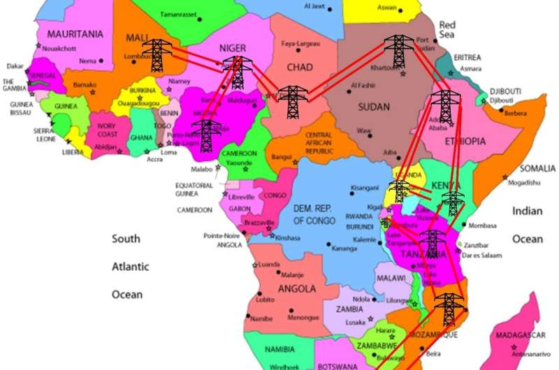 Предложение о строительстве электросети в странах Африки к югу от Сахары в 12 странах